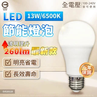 【Everlight 億光】10入組 LED 13W 高光效 最新戰鬥版 全電壓 球泡燈 E27燈泡(黃光/自然光/白光)
