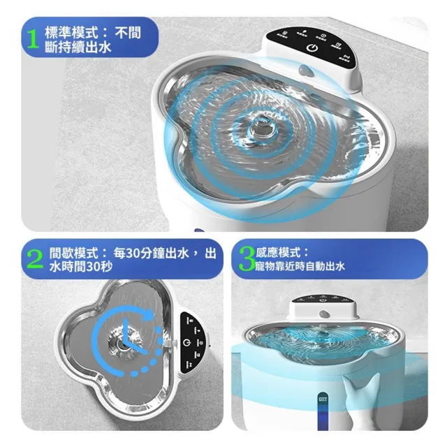 【Quality 聚家】寵物飲水機 自動飲水機 無線感應 貓咪智能飲水器 自動循環流動(免插電/五重過濾)