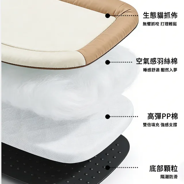 【MUAN】防水防滑寵物床墊 四季通用透氣涼墊 50x40cm（貓窩狗窩睡墊/寵物涼感墊/貓狗通用睡眠墊）