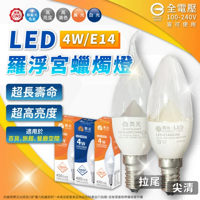 led蠟燭燈泡