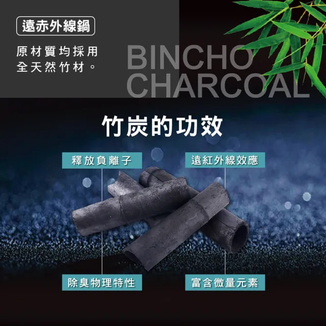 FULOTO-全新一代百歲竹炭萬用鍋
