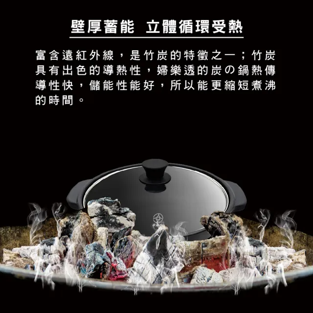 FULOTO-全新一代百歲竹炭萬用鍋