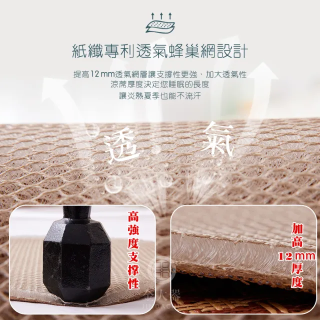 【Jindachi 金大器】厚12mm 3尺單人 3D軟藤蓆床墊 紙纖蓆冰絲席涼蓆薄床墊竹席墊子 透氣墊涼席