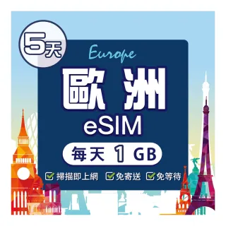 【環亞電訊】eSIM歐洲05天（每天1GB）降速吃到飽(eSIM 24H自動發貨 免等待免換卡 歐洲 土耳其 英國 瑞士)