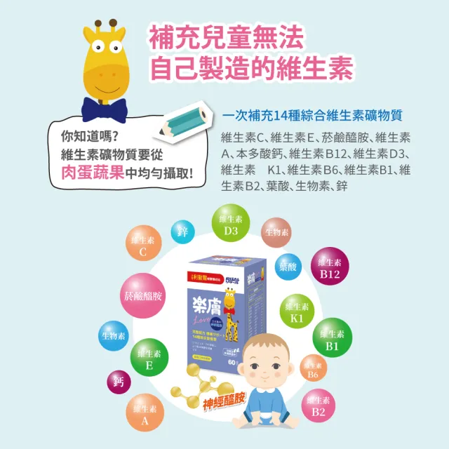 【小兒利撒爾】樂膚Love咀嚼錠(60錠/瓶 兒童綜合營養素 兒童保健)