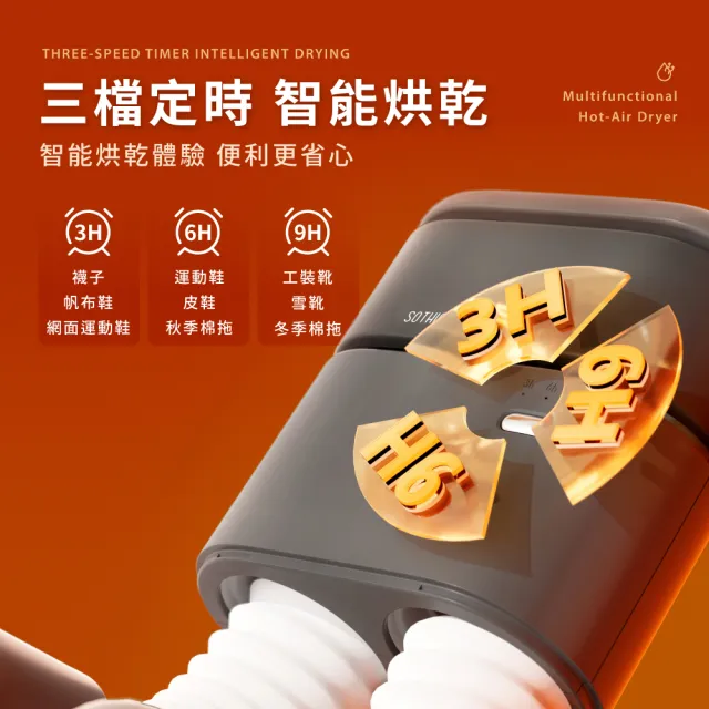 【SOTHING 向物】超長伸縮!多用途360°熱風循環烘乾機 朗 贈束口袋18x30cm(烘被 烘鞋 暖襪 梅雨)