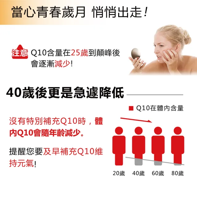 【LOVITA 愛維他】輔酵素Q10素食膠囊30mg 3入組(共180顆)