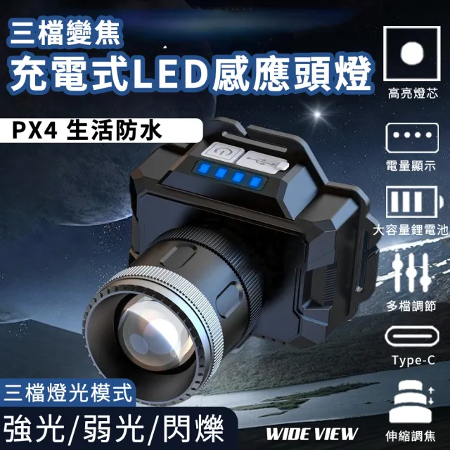 【2026】登山頭燈推薦｜10款高評價人氣品牌排行榜 | BALIMAN情報局