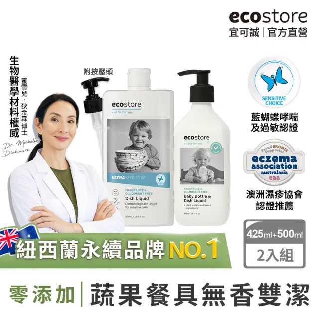 【2026必買】奶瓶清潔劑終極推薦清單 | 好吃美食的八里人