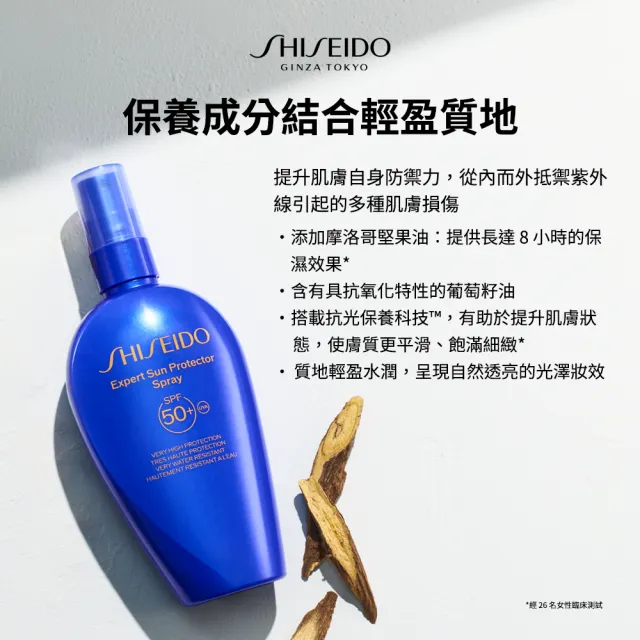 【SHISEIDO 資生堂國際櫃】新豔陽 • 夏 水離子熱防禦防曬噴霧150mL(新品/防曬/SPF50/噴霧/紫外線)
