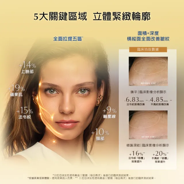 【Estee Lauder 雅詩蘭黛】無敵膠原新品組(年輕無敵膠原胜肽緊塑精萃50ml贈7ml+膠原霜15ml+膠原藍霜7ml)