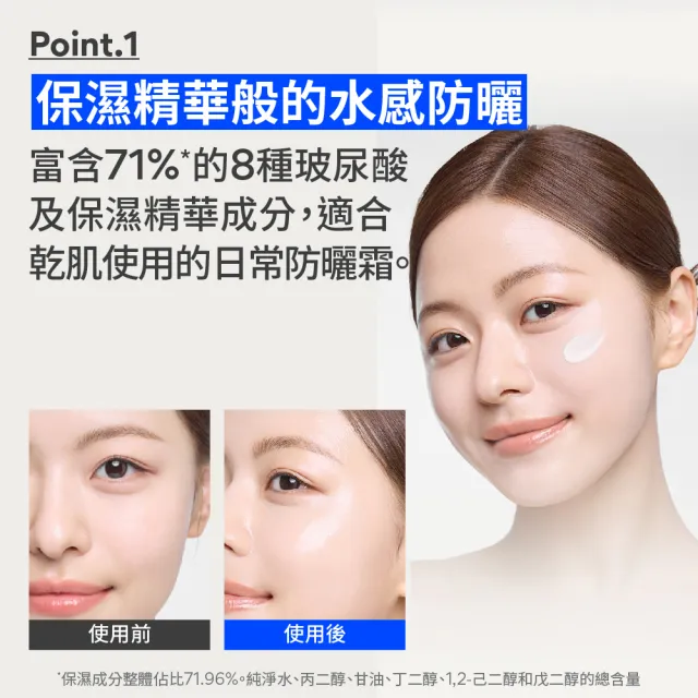 【innisfree】玻尿酸保濕水感防曬霜 SPF50+ PA++++(50ml)