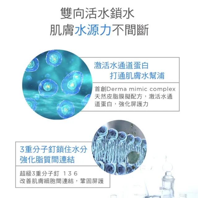 【DermaLab 德美醫研】乳霜 超級分子釘保濕修護霜45g(2入組)