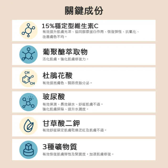 【sensilis 森思黎絲】煥采醫研透亮維C精華 30ml