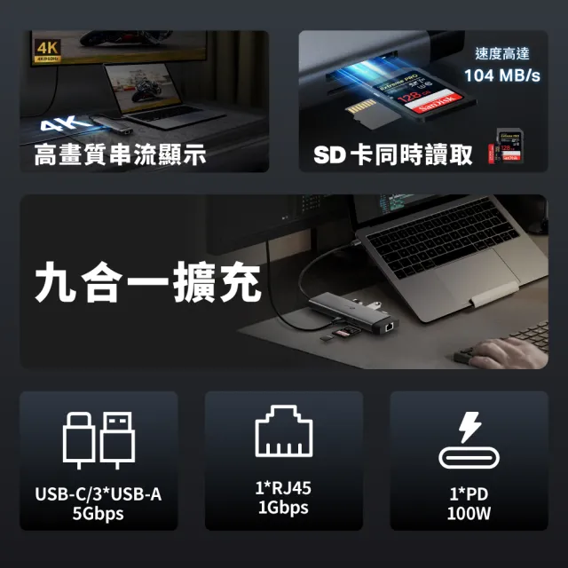 【TP-Link】UH9120C Type-C 9合1多功能轉接器 9埠HUB集線器 HDMI USB3.0 PD快充(100W/組合)