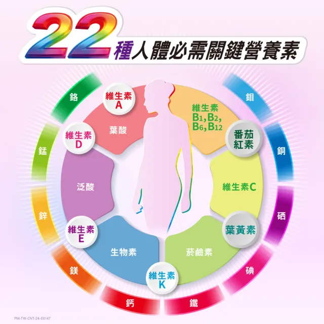 【挺立】關鍵雙效錠42錠+銀寶善存女性綜合維他命65錠