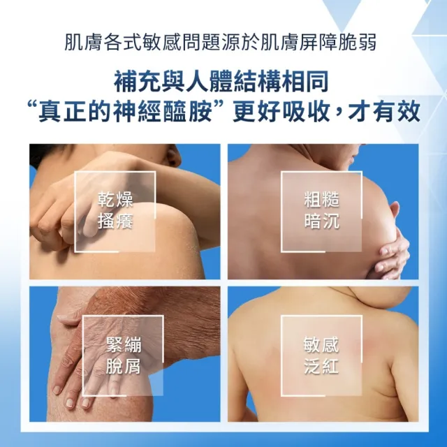 【CeraVe 適樂膚】買5送1★長效清爽保濕乳_團購回饋組(473ml)(張凌赫同款)