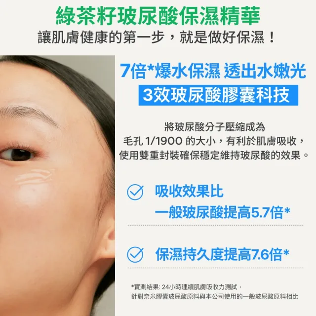 【innisfree】官方直營 綠茶籽玻尿酸保濕精華囤貨組(240ml / 補水神器)