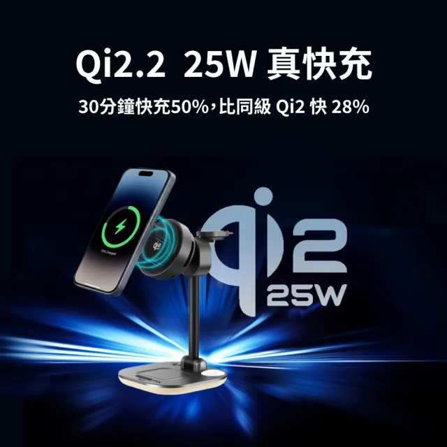 【PX 大通】-Qi2.2 25W 五合一涼感無線充電座 製冷晶片 耳機充電 蘋果安卓手錶 雙手機(WP255G/W PRO)
