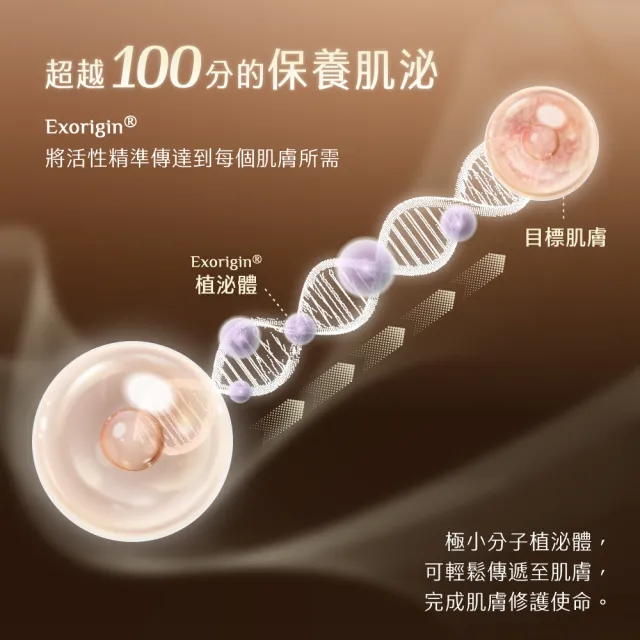 【AQUAMAX 奧科美氏】泌蘭極緻肌活晶露2入分享組-濕敷 曬後舒緩 蘭花植泌體 玻尿酸 保濕鎖水 化妝水