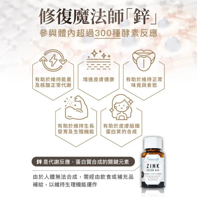 【Natural Fit 活粒適】鋅-SACE膠囊  三入組 90粒/入(素食 鋅 硒 ACE 皮膚健康 男性保健 女性保健)