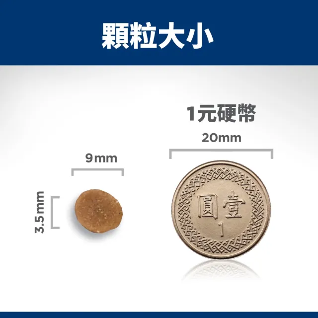 【Hills 希爾思】官方直營 敏感胃腸與皮膚 成貓 雞肉 1.58公斤(貓飼料 貓糧 敏感腸胃)