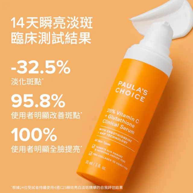 即期品【PAULA’S CHOICE 寶拉珍選】C15縮時亮白抗氧精萃20ml+C25瞬效亮白淡斑精華30ml(抗氧發光x瞬亮淡斑