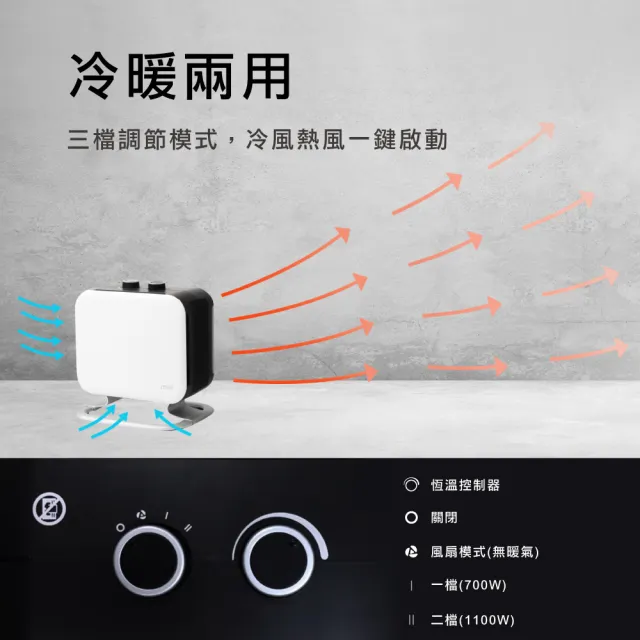 【mill】米爾 冷暖兩用 小型輕便 隨身型陶瓷電暖器/冷暖氣機(CUS1100MECWA)
