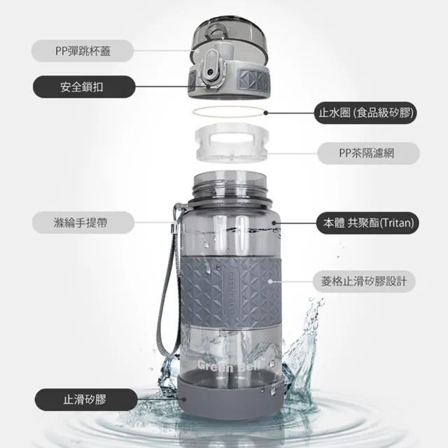 【GREEN BELL 綠貝】果漾彈蓋水壺800ml2入組(運動 提手 耐高溫 防漏 止滑 寬口 輕量 SGS)