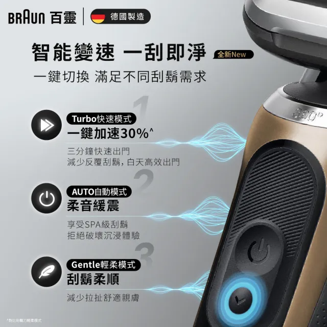 【BRAUN 百靈】7系列PRO 智能靈動電動刮鬍刀/電鬍刀-附鬢角刀 清潔座 德國製造(72-C7650cc)