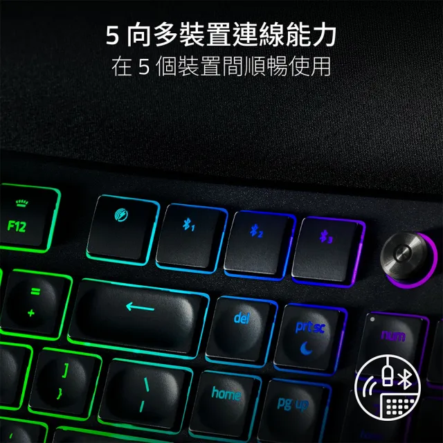 【Razer 雷蛇】Pro Type Ergo 鍵盤 (英文)