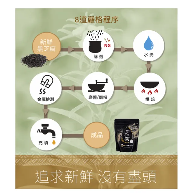 【芝初】8倍細高鈣黑芝麻粉200gx4袋