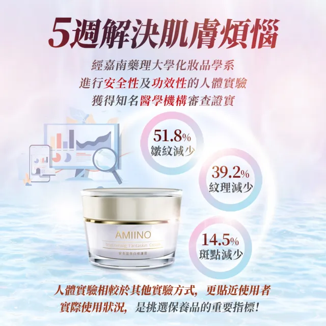 【AMIINO 安美諾 】美白修護霜30ml 4入組(超值組合)