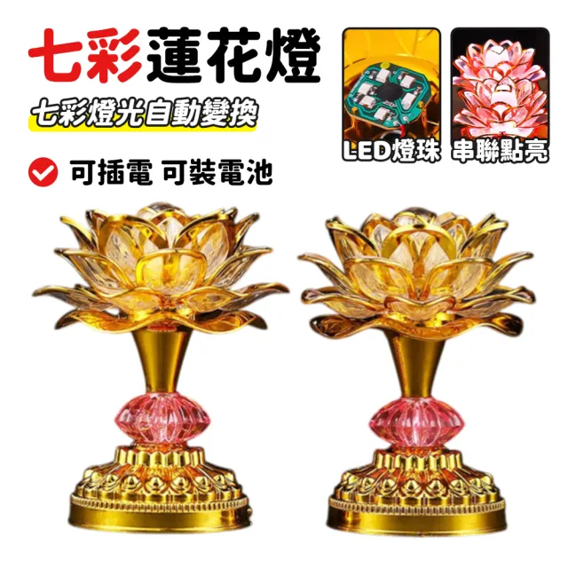 | BALIMAN情報局 【2026】電子蠟燭推薦|10款高評價人氣品牌排行榜 | BALIMAN情報局