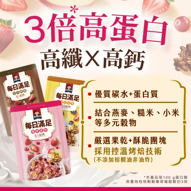 【QUAKER 桂格】每日滿足蛋白穀脆250g/袋-口味任選(蜜香紅茶/海鹽焦糖/莓果派對/綜合水果/可可鮮莓)