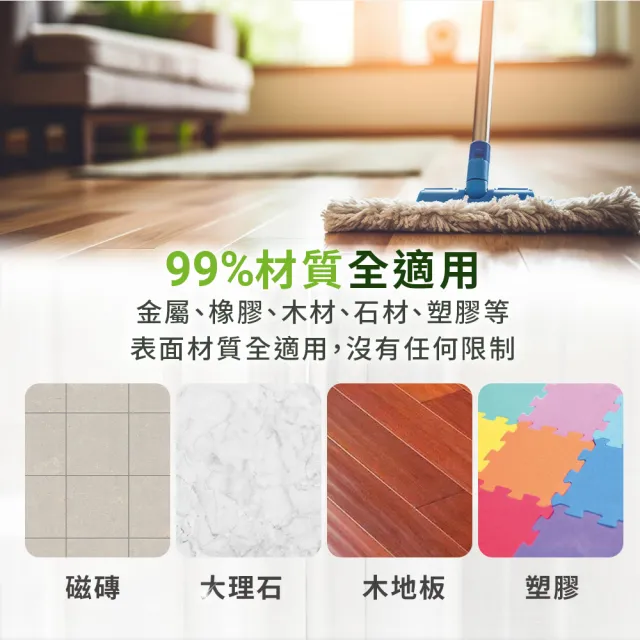 【綠森活】全淨職人-萬用清潔劑1入(MIT台灣製造/廚房/浴室/水垢/三合一/毛孩友善)