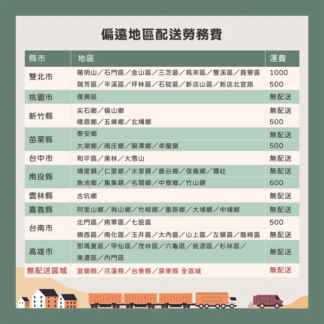 【唯熙傢俱】曼蒂橡木色4尺電視櫃(客廳 電視櫃 長櫃 收納櫃 置物櫃)