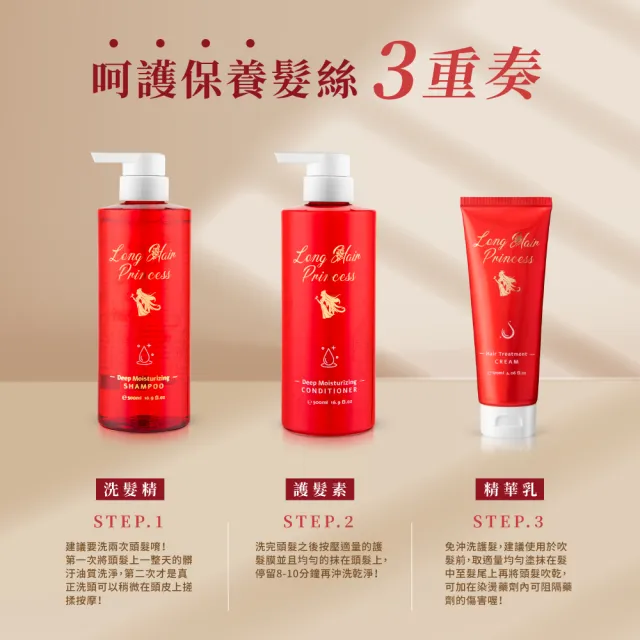 【長髮公主的秘密】生薑洗髮精/護髮乳500mlx4入組(護髮素 護髮膜)