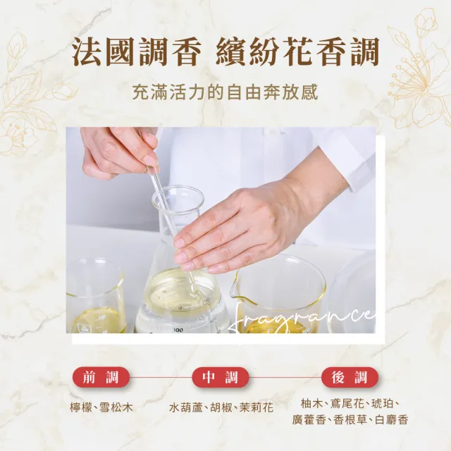 【長髮公主的秘密】紅瓶生薑系列洗髮精/護髮乳1Lx2入組(護髮素/護髮膜/洗髮乳)