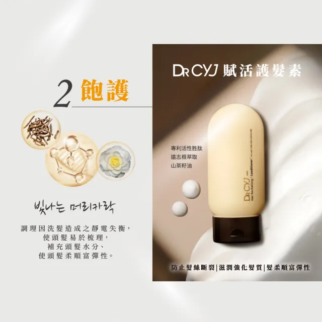 【DRCYJ】賦活護髮素110mlx2入組