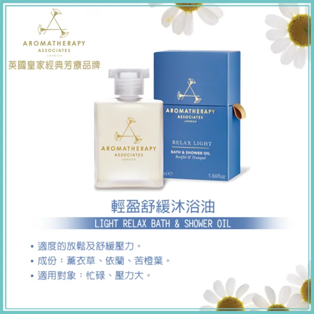 【AA 英國皇家芳療】明星精油沐浴油1+1限定組(沐浴油55mL+好感沐浴香氛系列300mL)