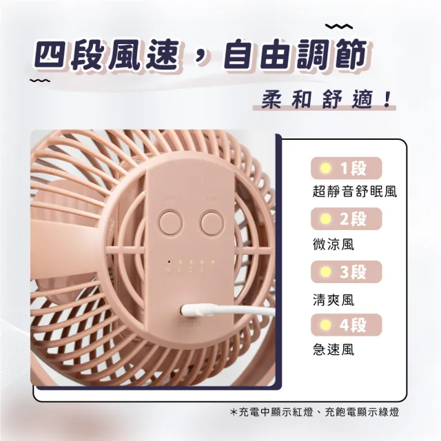 【WiWU】超值2入組|MY-W026 USB充電多功能夾式涼風扇 二代(靜音電風扇 出外露營必備)