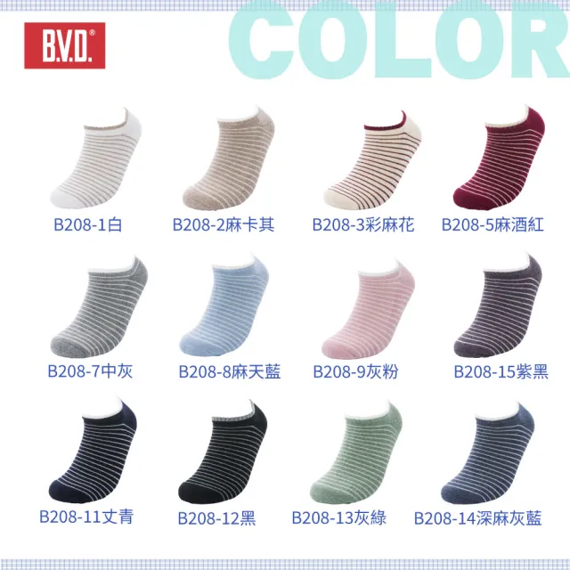 【BVD】新色上市!6件組-條紋毛巾底女踝襪(B208 吸汗透氣 舒適柔軟 女襪)