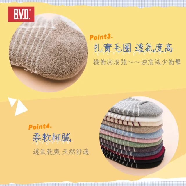 【BVD】新色上市!6件組-條紋毛巾底女踝襪(B208 吸汗透氣 舒適柔軟 女襪)
