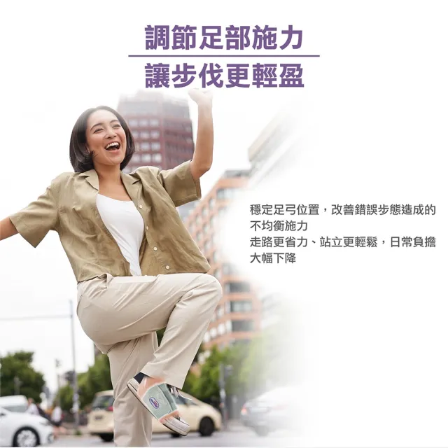 【韓國耐護Neomed】醫療級足弓加壓固定帶 JC-7027  一入(醫療級/護具/護踝)