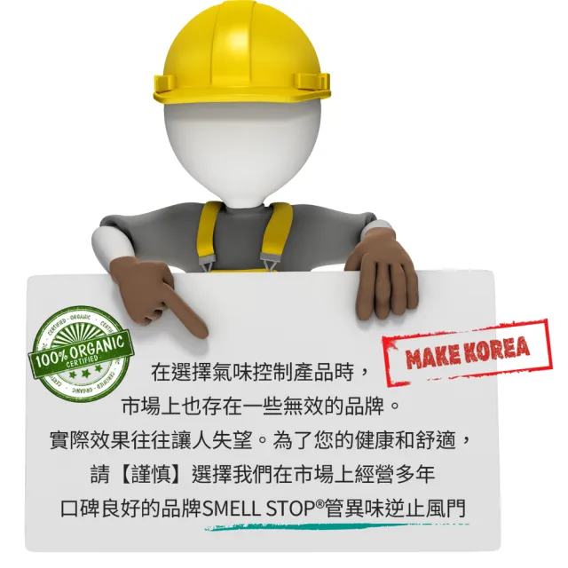 韓國原裝進口SMELLSTOP抽油煙機逆止風門(阻斷油煙異味灰塵) 5吋管適用