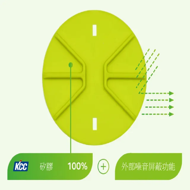 韓國原裝進口SMELLSTOP抽油煙機逆止風門(阻斷油煙異味灰塵) 5吋管適用
