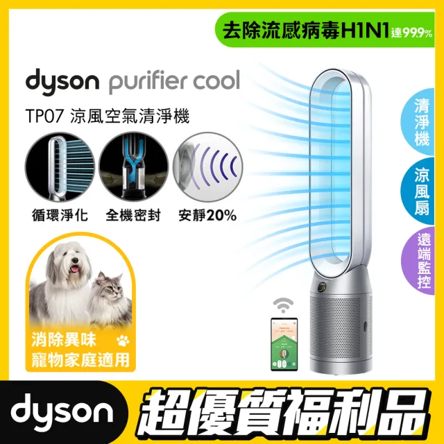 【2026】戴森空氣清淨機推薦ptt》10款高評價人氣品牌排行榜 | 好吃美食的八里人