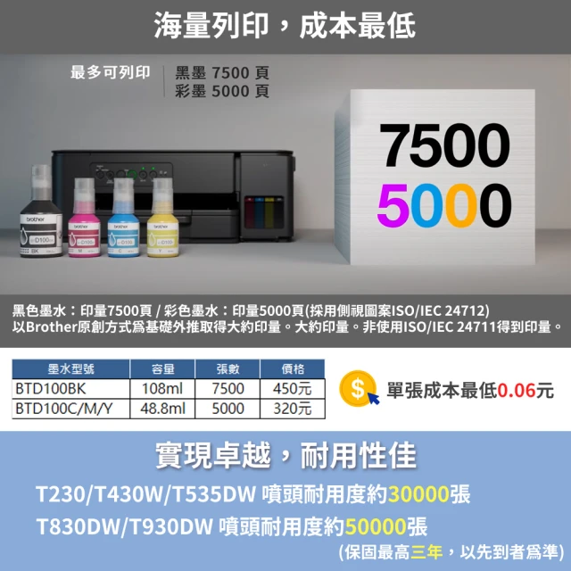 【高效辦公新標配】Brother DCP-T535DW 威力印連續供墨印表機深度推薦