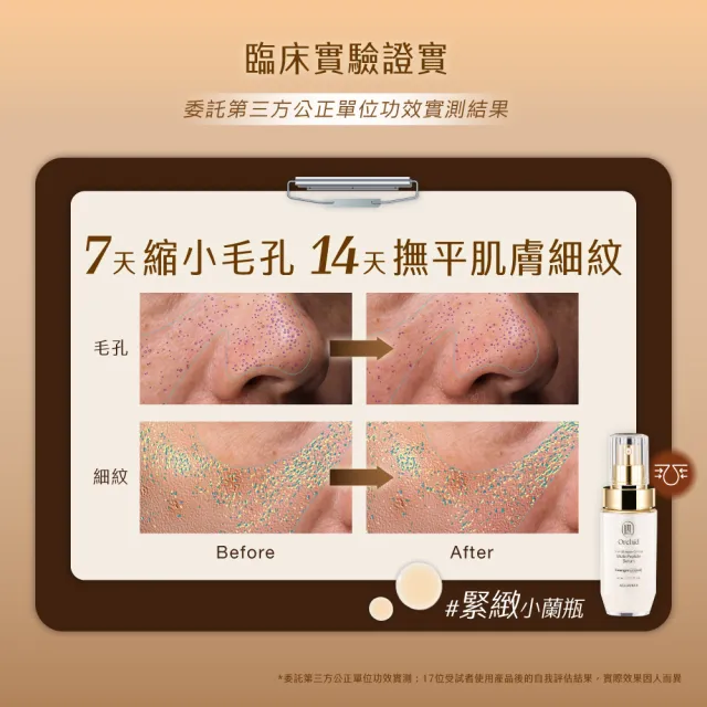 【AQUAMAX 奧科美氏】PDRN奢養修護蘭萃雙星組(精華+霜)-修護、抗老、舒緩、淡紋、植泌體、乳霜